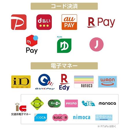 Apa Hotel Nagoya Ekimae Dış mekan fotoğraf