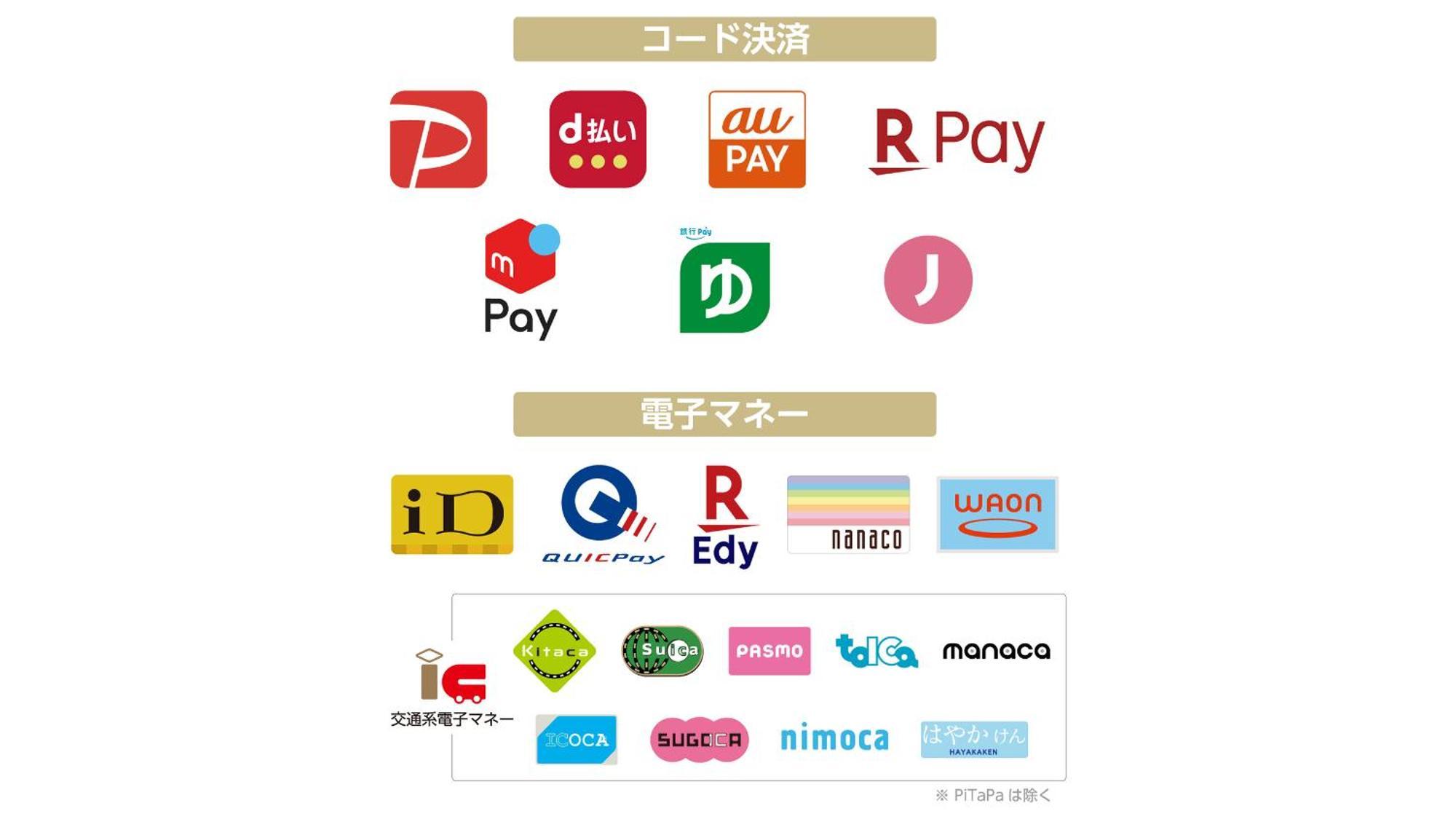 Apa Hotel Nagoya Ekimae Dış mekan fotoğraf